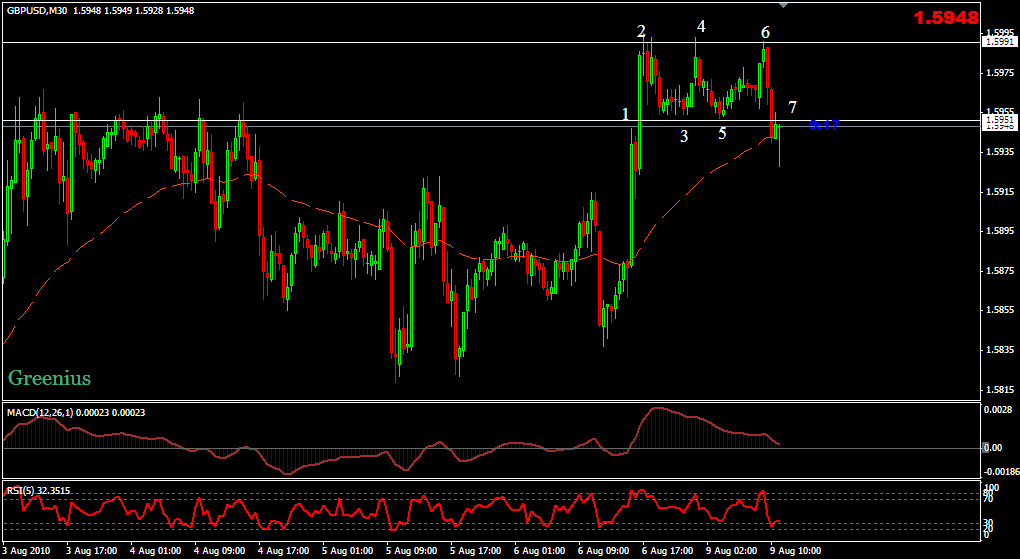 options trading course in delhi