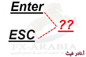 نقطة الدخول و الخروج ..!