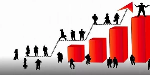 سهم الموارد للقوي البشرية