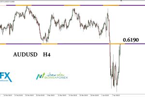 الاسترالي دولار
