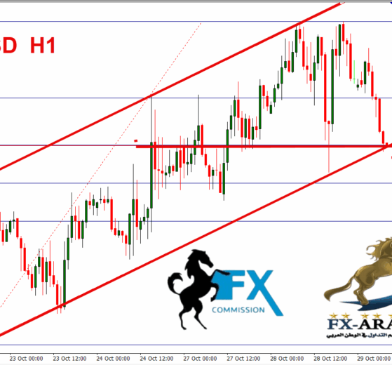 اليورو دولار