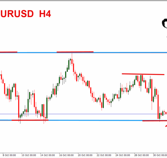 اليورو دولار
