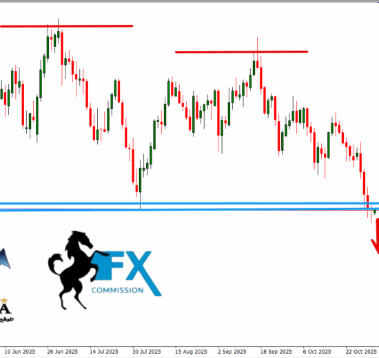 الباوند دولار