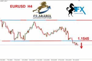 اليورو دولار