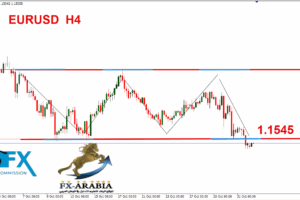 اليورو دولار