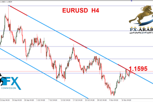 اليورو دولار