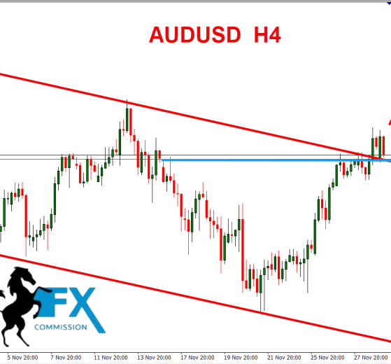 الاسترالي دولار