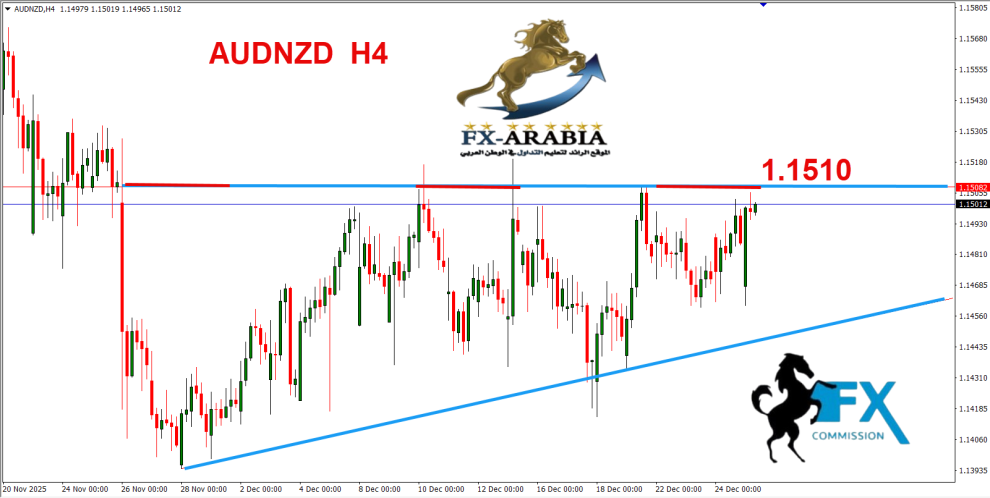 الاسترالي نيوزلندي