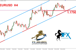 اليورو دولار