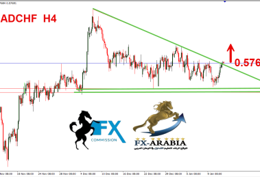 الكندي فرنك