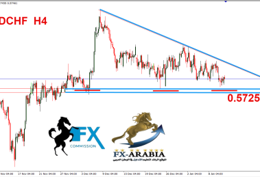 الكندي فرنك