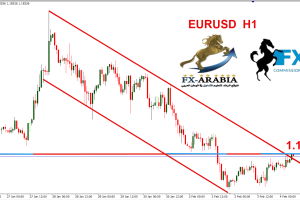 اليورو دولار