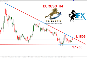 اليورو دولار