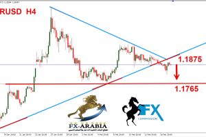اليورو دولار