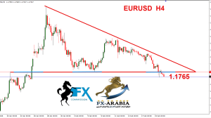 اليورو دولار