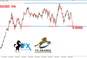 الاسترالي دولار