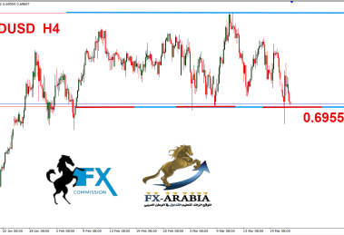 الاسترالي دولار