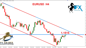 اليورو دولار