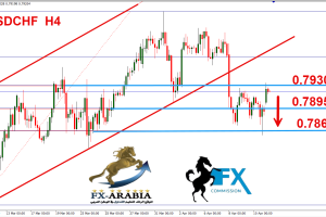 الدولار فرنك