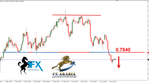 الدولار فرنك