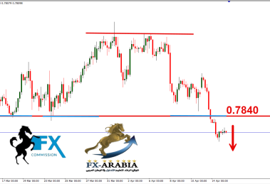 الدولار فرنك