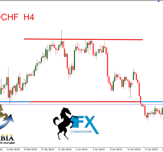 الدولار فرنك
