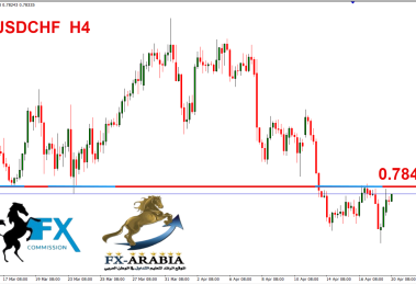 الدولار فرنك