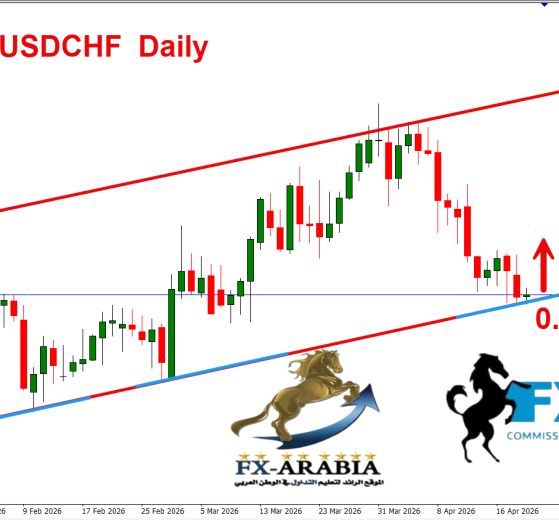 الدولار فرنك