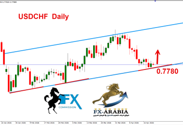 الدولار فرنك