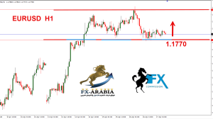 اليورو دولار
